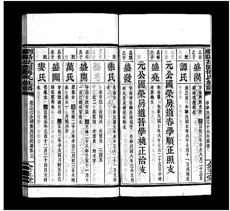 [下载][浏阳花园傅氏族谱_30卷_ 浏阳花园傅氏四修族谱]湖南.浏阳花园傅氏家谱_十二.pdf