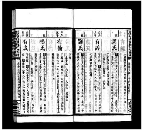 [下载][浏阳花园傅氏族谱_30卷_ 浏阳花园傅氏四修族谱]湖南.浏阳花园傅氏家谱_十三.pdf