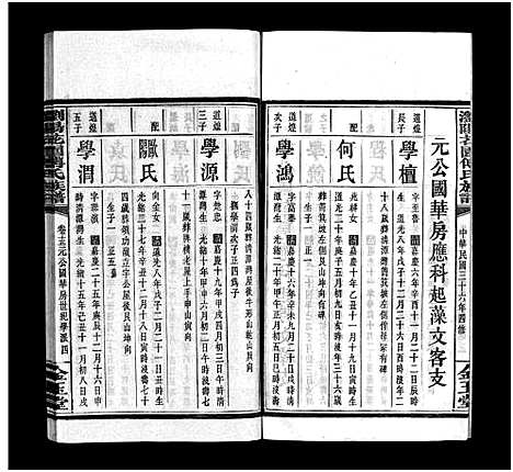 [下载][浏阳花园傅氏族谱_30卷_ 浏阳花园傅氏四修族谱]湖南.浏阳花园傅氏家谱_十四.pdf