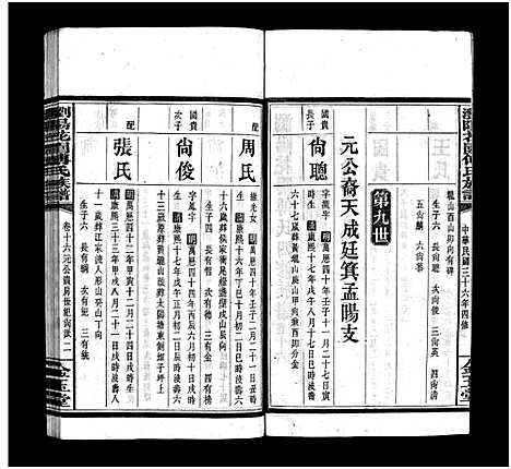 [下载][浏阳花园傅氏族谱_30卷_ 浏阳花园傅氏四修族谱]湖南.浏阳花园傅氏家谱_十五.pdf