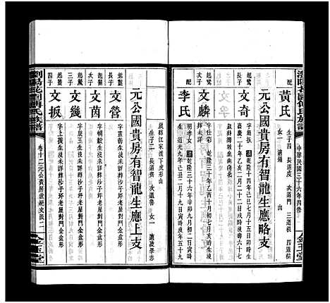 [下载][浏阳花园傅氏族谱_30卷_ 浏阳花园傅氏四修族谱]湖南.浏阳花园傅氏家谱_十六.pdf