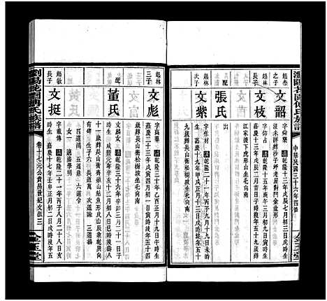 [下载][浏阳花园傅氏族谱_30卷_ 浏阳花园傅氏四修族谱]湖南.浏阳花园傅氏家谱_十六.pdf