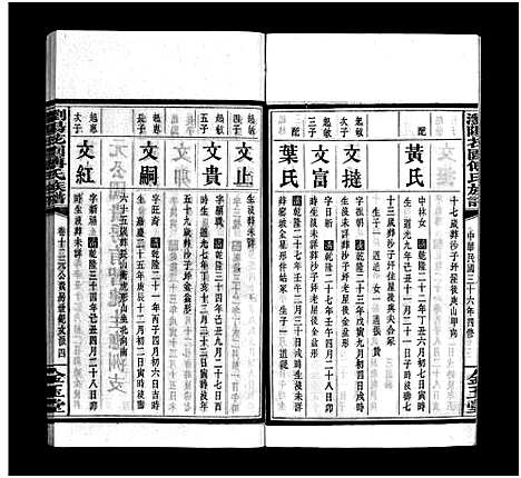 [下载][浏阳花园傅氏族谱_30卷_ 浏阳花园傅氏四修族谱]湖南.浏阳花园傅氏家谱_十六.pdf