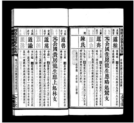 [下载][浏阳花园傅氏族谱_30卷_ 浏阳花园傅氏四修族谱]湖南.浏阳花园傅氏家谱_十七.pdf