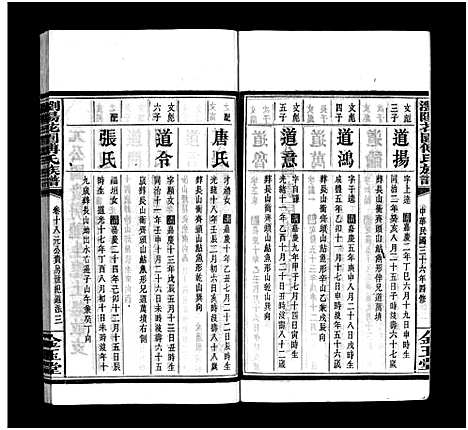 [下载][浏阳花园傅氏族谱_30卷_ 浏阳花园傅氏四修族谱]湖南.浏阳花园傅氏家谱_十七.pdf