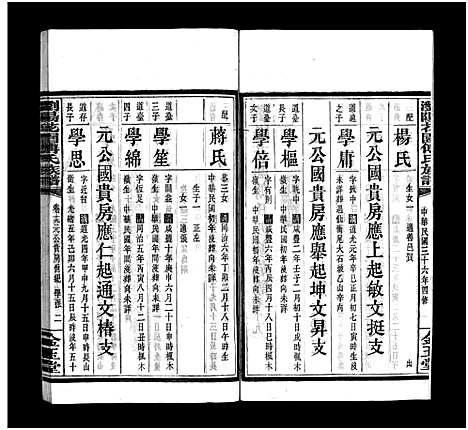 [下载][浏阳花园傅氏族谱_30卷_ 浏阳花园傅氏四修族谱]湖南.浏阳花园傅氏家谱_十八.pdf