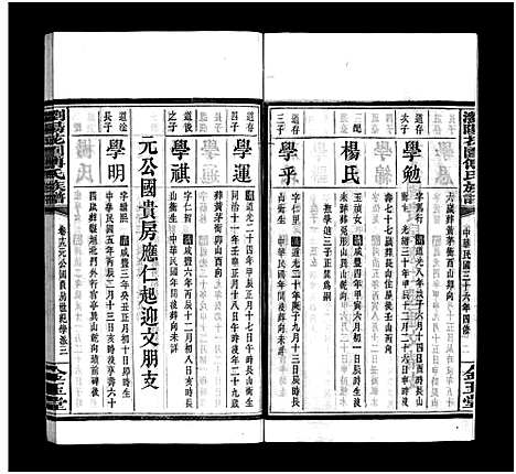 [下载][浏阳花园傅氏族谱_30卷_ 浏阳花园傅氏四修族谱]湖南.浏阳花园傅氏家谱_十八.pdf