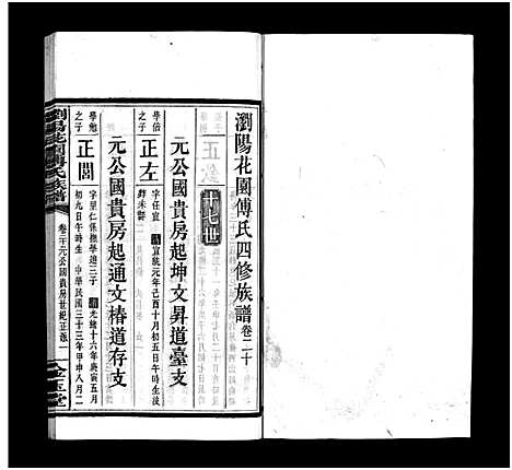 [下载][浏阳花园傅氏族谱_30卷_ 浏阳花园傅氏四修族谱]湖南.浏阳花园傅氏家谱_十九.pdf