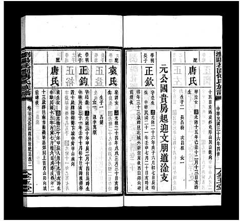 [下载][浏阳花园傅氏族谱_30卷_ 浏阳花园傅氏四修族谱]湖南.浏阳花园傅氏家谱_十九.pdf