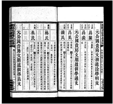 [下载][浏阳花园傅氏族谱_30卷_ 浏阳花园傅氏四修族谱]湖南.浏阳花园傅氏家谱_二十.pdf