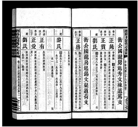 [下载][浏阳花园傅氏族谱_30卷_ 浏阳花园傅氏四修族谱]湖南.浏阳花园傅氏家谱_二十二.pdf