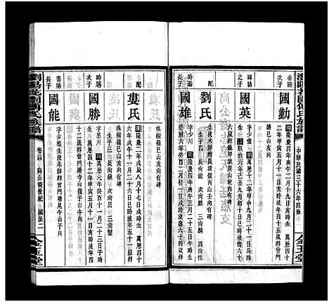 [下载][浏阳花园傅氏族谱_30卷_ 浏阳花园傅氏四修族谱]湖南.浏阳花园傅氏家谱_二十三.pdf