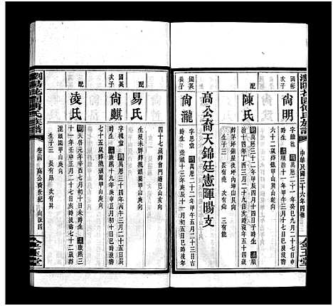 [下载][浏阳花园傅氏族谱_30卷_ 浏阳花园傅氏四修族谱]湖南.浏阳花园傅氏家谱_二十三.pdf