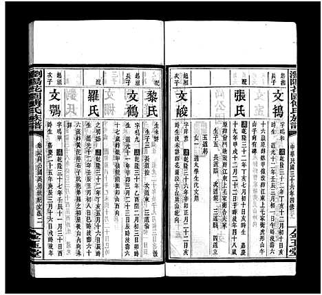 [下载][浏阳花园傅氏族谱_30卷_ 浏阳花园傅氏四修族谱]湖南.浏阳花园傅氏家谱_二十四.pdf