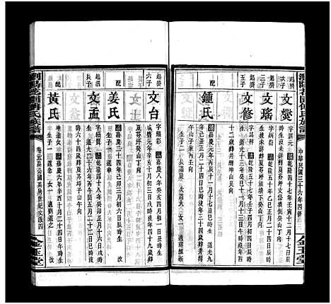 [下载][浏阳花园傅氏族谱_30卷_ 浏阳花园傅氏四修族谱]湖南.浏阳花园傅氏家谱_二十四.pdf