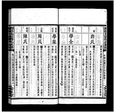 [下载][浏阳花园傅氏族谱_30卷_ 浏阳花园傅氏四修族谱]湖南.浏阳花园傅氏家谱_二十五.pdf