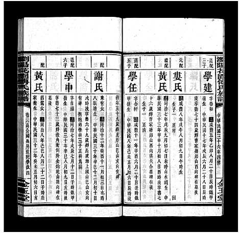 [下载][浏阳花园傅氏族谱_30卷_ 浏阳花园傅氏四修族谱]湖南.浏阳花园傅氏家谱_二十五.pdf