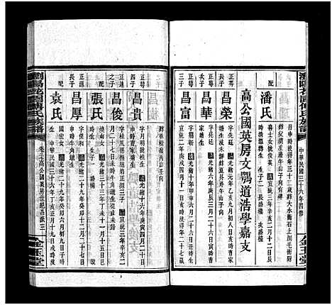 [下载][浏阳花园傅氏族谱_30卷_ 浏阳花园傅氏四修族谱]湖南.浏阳花园傅氏家谱_二十六.pdf