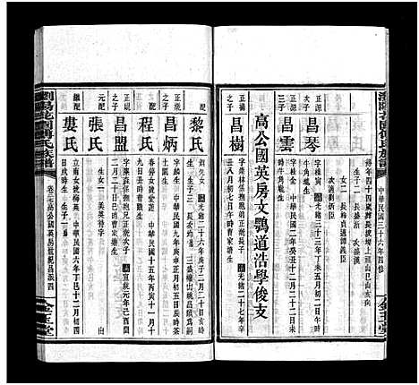 [下载][浏阳花园傅氏族谱_30卷_ 浏阳花园傅氏四修族谱]湖南.浏阳花园傅氏家谱_二十六.pdf