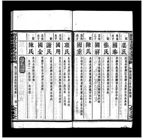 [下载][浏阳花园傅氏族谱_30卷_ 浏阳花园傅氏四修族谱]湖南.浏阳花园傅氏家谱_二十七.pdf