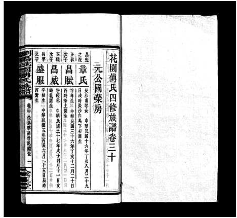 [下载][浏阳花园傅氏族谱_30卷_ 浏阳花园傅氏四修族谱]湖南.浏阳花园傅氏家谱_二十九.pdf