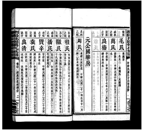 [下载][浏阳花园傅氏族谱_30卷_ 浏阳花园傅氏四修族谱]湖南.浏阳花园傅氏家谱_二十九.pdf