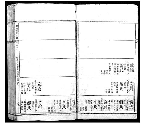 [下载][邵陵傅氏宗谱_5卷首1卷_末1卷]湖南.邵陵傅氏家谱_二.pdf