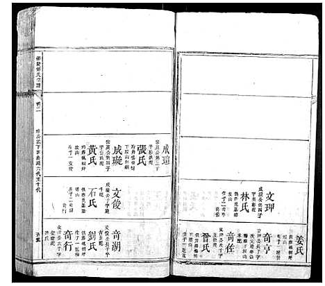 [下载][邵陵傅氏宗谱_5卷首1卷_末1卷]湖南.邵陵傅氏家谱_二.pdf