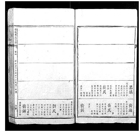 [下载][邵陵傅氏宗谱_5卷首1卷_末1卷]湖南.邵陵傅氏家谱_四.pdf