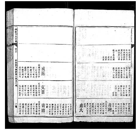 [下载][邵陵傅氏宗谱_5卷首1卷_末1卷]湖南.邵陵傅氏家谱_五.pdf