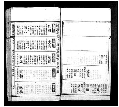 [下载][邵陵傅氏宗谱_5卷首1卷_末1卷]湖南.邵陵傅氏家谱_五.pdf