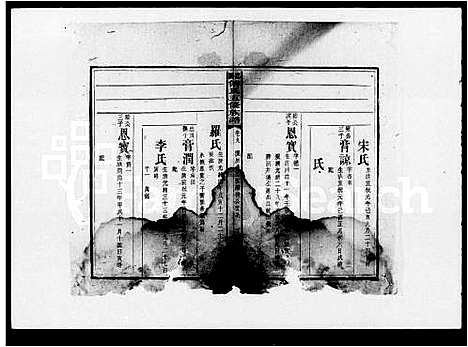 [下载][邵阳傅氏五修族谱_14卷首2卷_又5卷]湖南.邵阳傅氏五修家谱_二.pdf