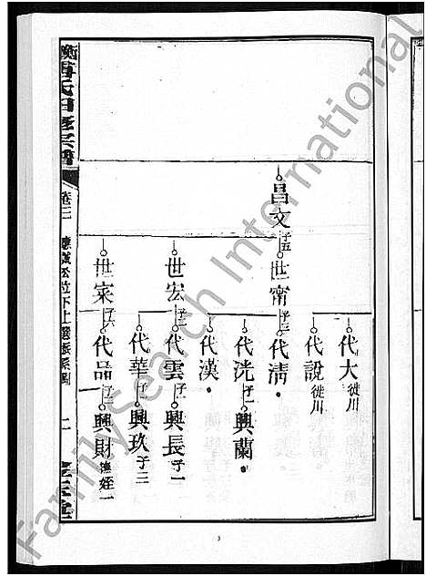 [下载][衡阳傅氏四修宗谱_10卷]湖南.衡阳傅氏四修家谱_三.pdf