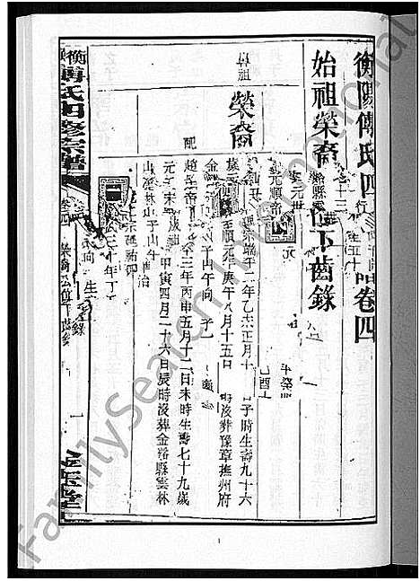 [下载][衡阳傅氏四修宗谱_10卷]湖南.衡阳傅氏四修家谱_四.pdf