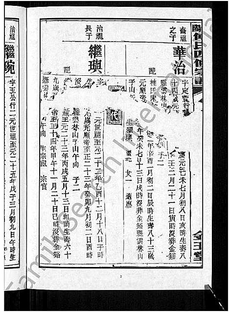 [下载][衡阳傅氏四修宗谱_10卷]湖南.衡阳傅氏四修家谱_四.pdf