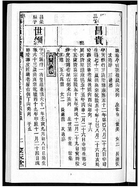 [下载][衡阳傅氏四修宗谱_10卷]湖南.衡阳傅氏四修家谱_六.pdf