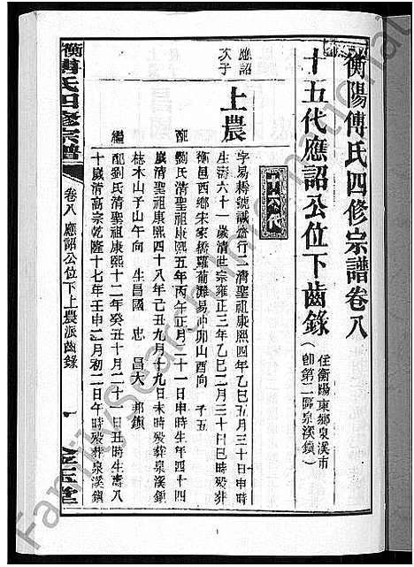 [下载][衡阳傅氏四修宗谱_10卷]湖南.衡阳傅氏四修家谱_八.pdf