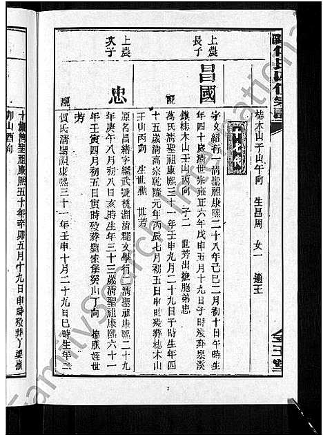 [下载][衡阳傅氏四修宗谱_10卷]湖南.衡阳傅氏四修家谱_八.pdf