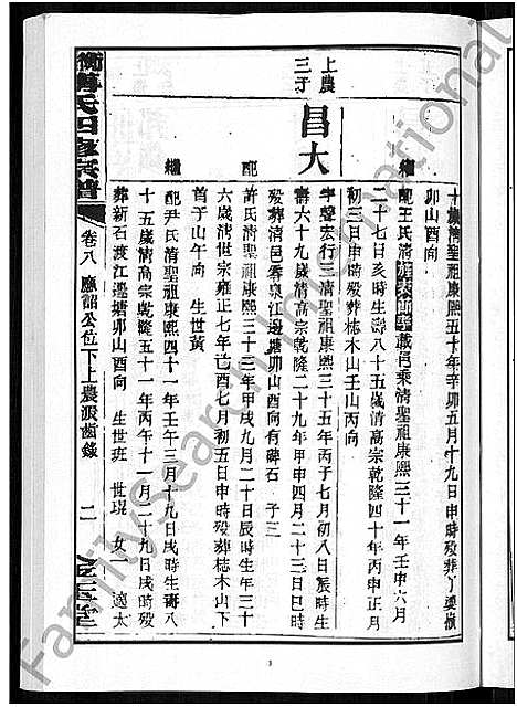 [下载][衡阳傅氏四修宗谱_10卷]湖南.衡阳傅氏四修家谱_八.pdf