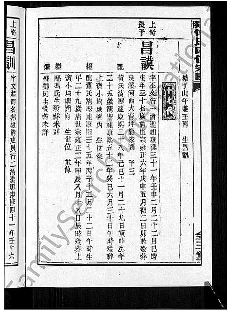 [下载][衡阳傅氏四修宗谱_10卷]湖南.衡阳傅氏四修家谱_九.pdf