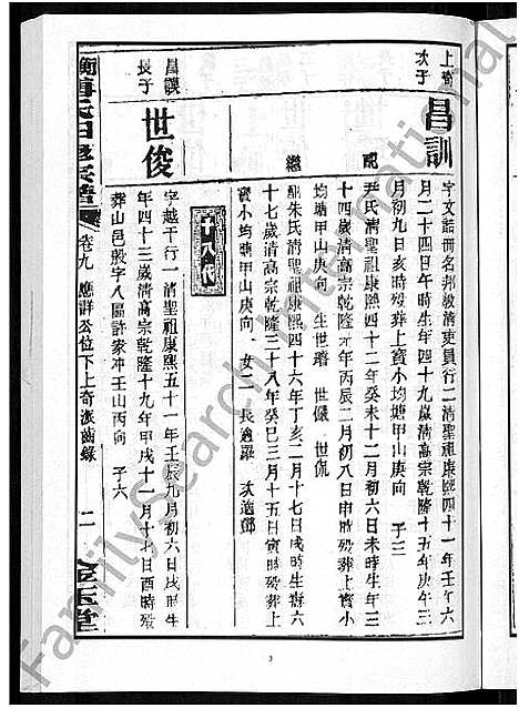 [下载][衡阳傅氏四修宗谱_10卷]湖南.衡阳傅氏四修家谱_九.pdf