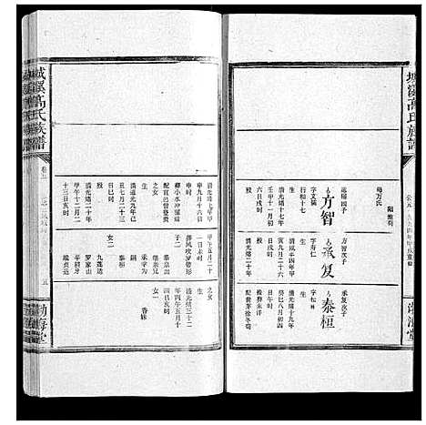 [下载][城溪高氏族谱_10卷]湖南.城溪高氏家谱_五.pdf