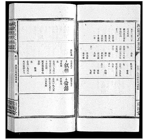 [下载][城溪高氏族谱_10卷]湖南.城溪高氏家谱_六.pdf