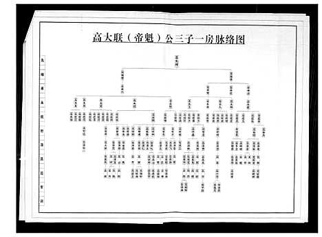 [下载][湖南沅陵高氏宗亲世系表]湖南.湖南沅陵高氏家亲世系表.pdf