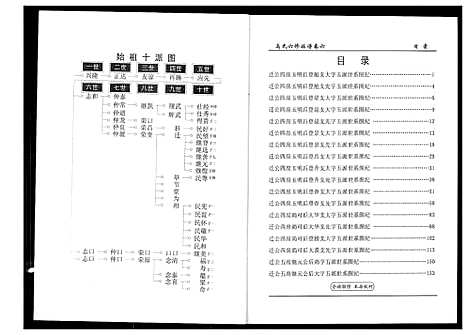 [下载][盘塘槁高氏族谱]湖南.盘塘槁高氏家谱_七.pdf