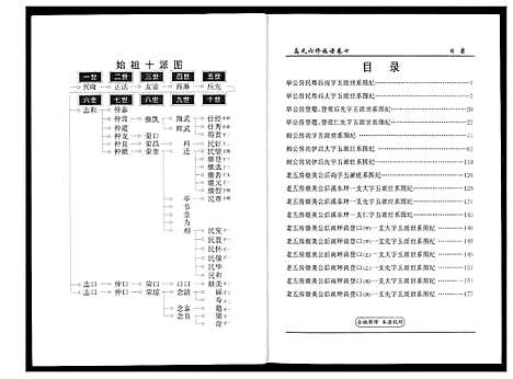 [下载][盘塘槁高氏族谱]湖南.盘塘槁高氏家谱_八.pdf