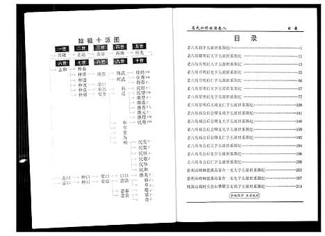 [下载][盘塘槁高氏族谱]湖南.盘塘槁高氏家谱_九.pdf