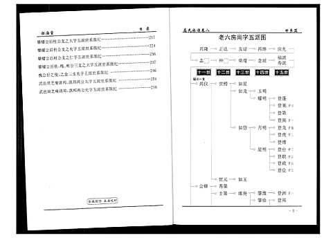 [下载][盘塘槁高氏族谱]湖南.盘塘槁高氏家谱_九.pdf