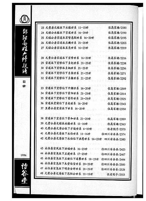 [下载][邵阳高姓六修宗谱]湖南.邵阳高姓六修家谱_七.pdf