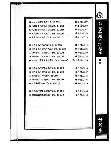 [下载][邵阳高姓六修宗谱]湖南.邵阳高姓六修家谱_八.pdf